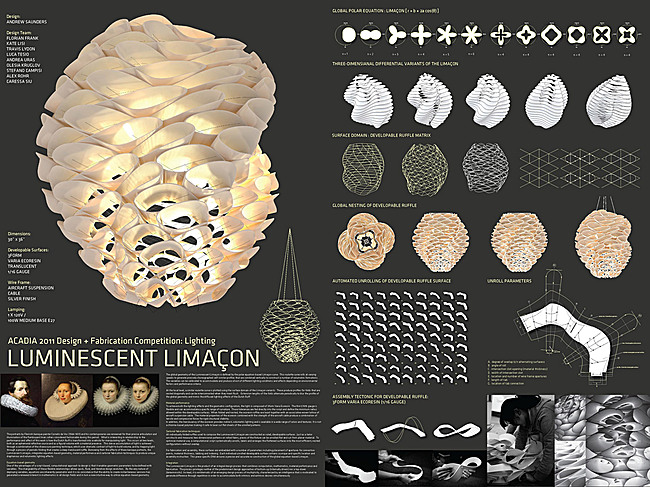LIGHTING Winner: LUMINESCENT LIMACON by Andrew Saunders