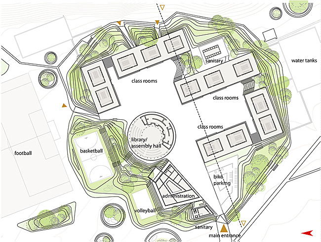 Holcim Gold Award: Secondary school with passive ventilation system: Plan.