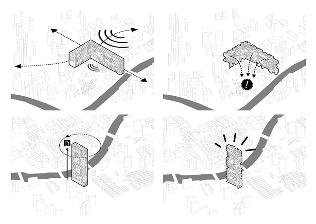 Diagram (Image: PinkCloud.dk)