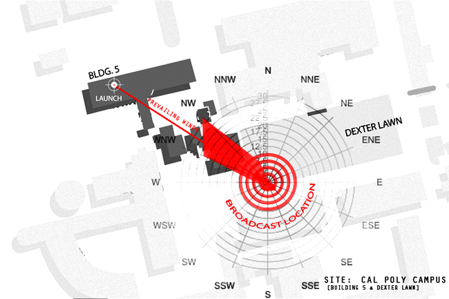 The site plan and elevation show the scale of our undertaking. The area of effect is sufficiently large to be architectural in scale, and sufficiently populous to allow the ephemerally perception-based ‘space’ to materialize.