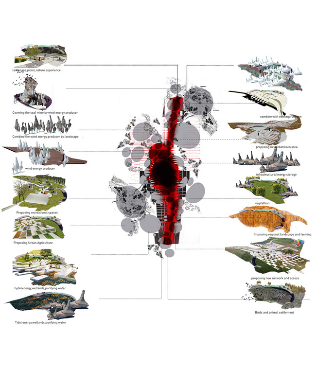 Honorable Mention: Networked Ecologies: Rethinking Remediation