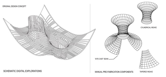 Schematic design diagram (Image: Studio 400 Team)