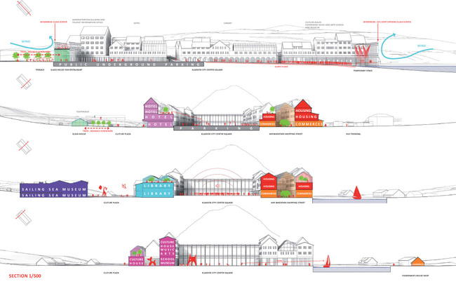 Sections (Image: Kubota & Bachmann Architects)