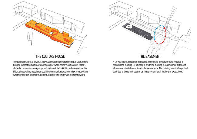 Concept (Image: OYO + office9 + Ingenium)