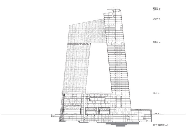 CCTV/OMA - Section A-A, Image courtesy of OMA