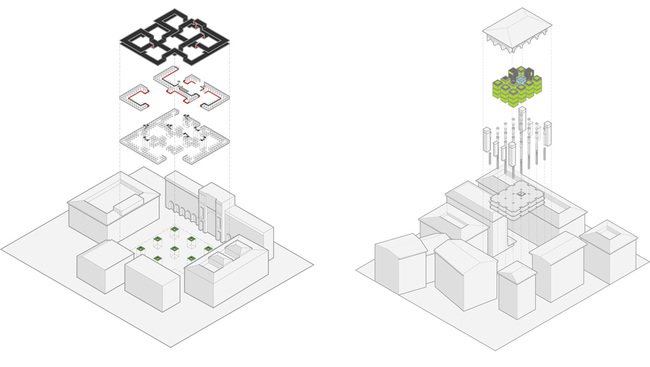 Venues
