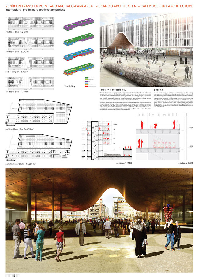 Cafer Bozkurt Architects & Mecanoo Architects