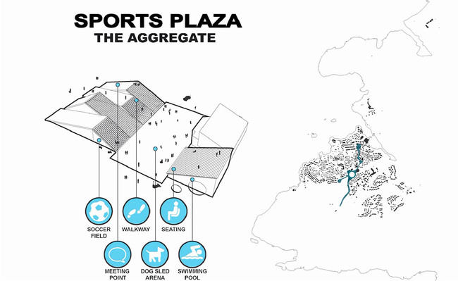 Diagram, Sports Plaza (Image: David Garcia Studio and Henning Larsen Architects)