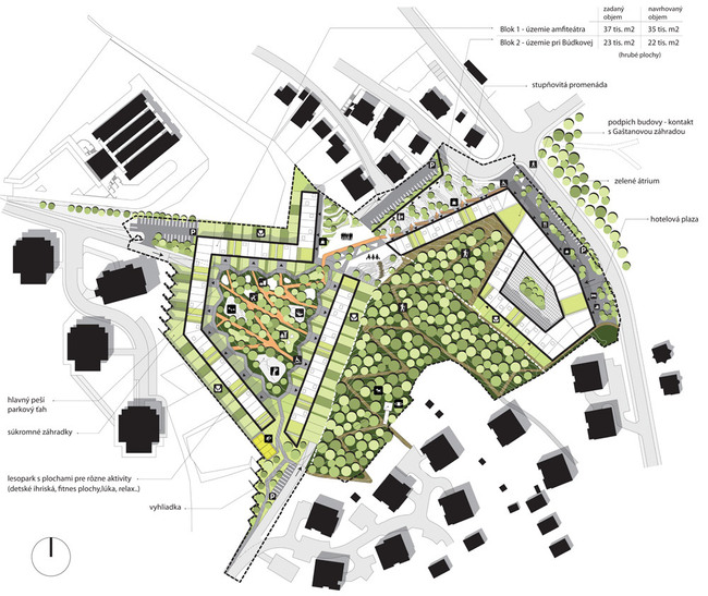 Winning design in the Parkhill competition in Bratislava, Slovakia by Nice Architects and 2ka landscape architects (Image- Nice Architects)