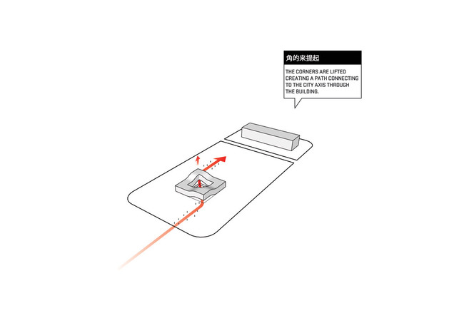 Concept diagram (Image: HAO / Holm Architecture Office)