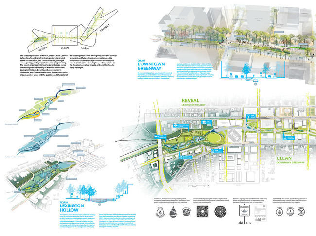 Competition board by SCAPE / Landscape Architecture