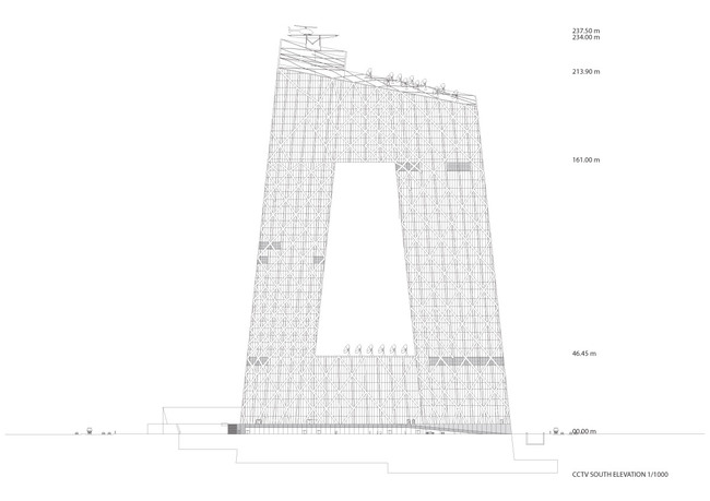 CCTV/OMA - Elevation South, Image courtesy of OMA