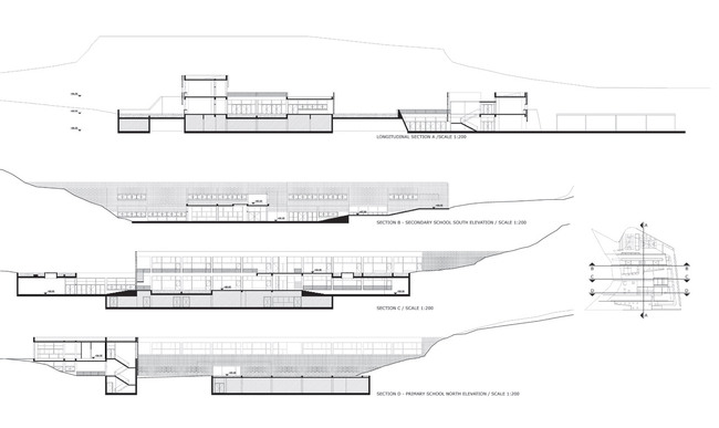 School complex sections