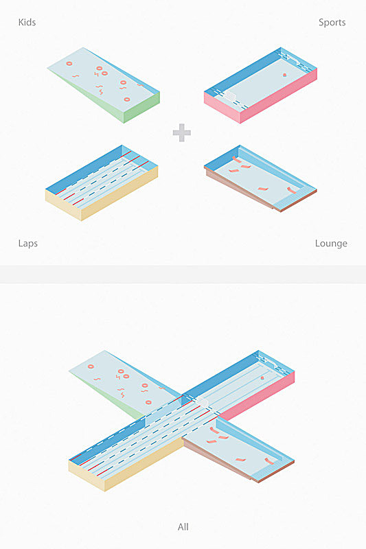 Proposed + Pool by Family and The Office of PlayLab