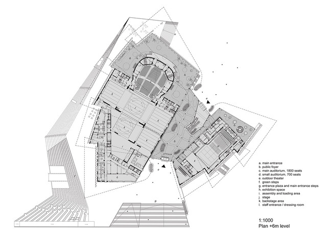 A plan drawing of the +6m main entrance level. The two performance halls are separated by the central main entrance foyer.