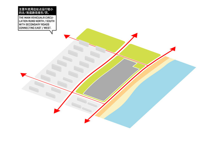 Diagram (Image: HAO/Archiland Beijing)