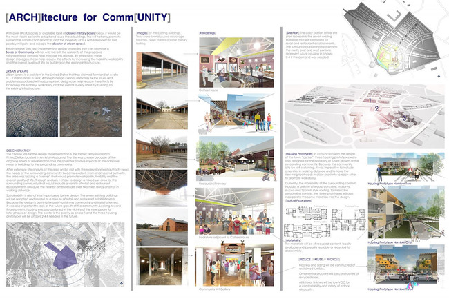 Economic Development, Second Place: [ARCH]itecture for Comm[UNITY], Anniston, Alabama, United States