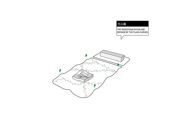 Concept diagram (Image: HAO / Holm Architecture Office)