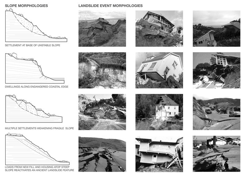 GROUNDING_12_event_morphologies.jpg GROUNDING_12_event_morphologies.jpg