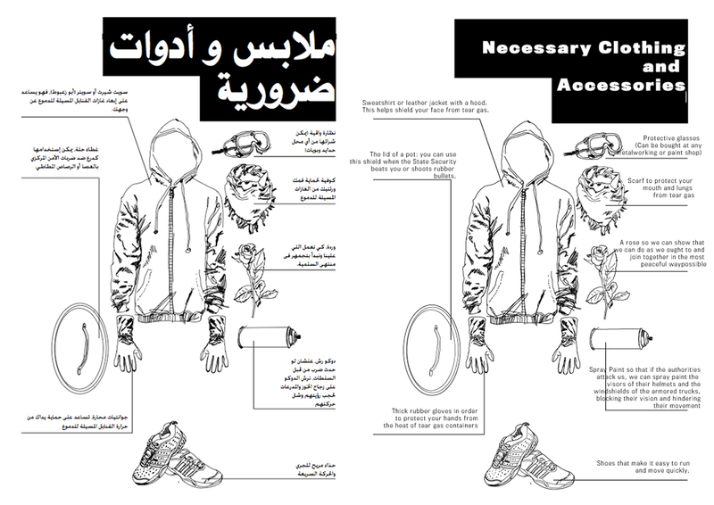 04_Egyptian Activists Plan, Translated, p. 10.jpg 04_Egyptian Activists Plan, Translated, p. 10.jpg