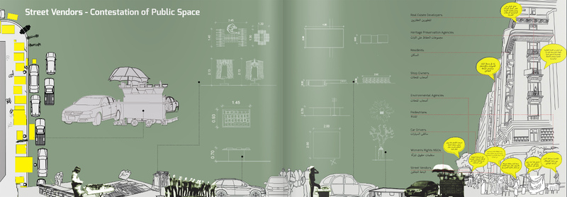 05_Archiving the City in Flux, pp. 32-33, Credit Omar Nagati.jpg 05_Archiving the City in Flux, pp. 32-33, Credit Omar Nagati.jpg