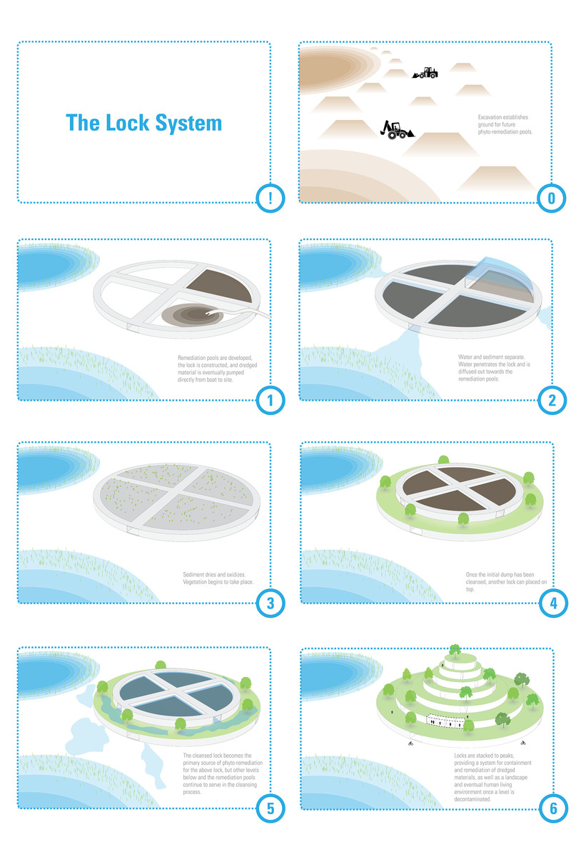 2_Process_AlexYuen2.jpg 2_Process_AlexYuen2.jpg