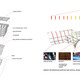 Diagrams (Image: HELLO WORLD!)