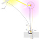 Process diagram
