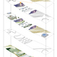 Exploded view of the different interconnected layers