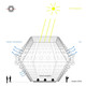 Diagram (Image: SITBON ARCHITECTES)