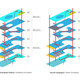 Diagram (Image: PAR)