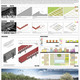 2nd Place: FROM EARTH TO EARTH; Stefano Scavino, Marilia Ferreira Alves, Erika Kawas Nunes, Stefania Manzo