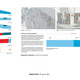 Program mix (Image: PAR)