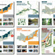 Image courtesy of Sasaki Associates