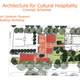 An Example of Architectural Infusion