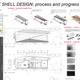 The Float House, Shell Design 