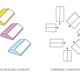 Concept diagram (Image: Architects Rudanko + Kankkunen)