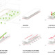 Image: MenoMenoPiu Architects