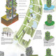 Runner Up: Ricardo Cubellas de Azevedo, Marina Neco, Leandro Ishioka; Universidade de Sao Paulo, Brazil