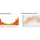 Diagram (Image: CHYBIK+KRISTOF AA / BKK-3)