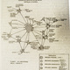 map of the organizational structure of the Oaxacan food distribution system. From the book, Mercados De Oaxaca, ˆD.R. Fundacion Cultura Anacrusa. 2004. Various contributors. via Chris DeHenzel