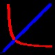 alternate ABI graph via Rusty Shackleford April 2012