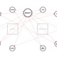 http://rp.design.umn.edu/