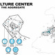 Diagram, Culture Center (Image: David Garcia Studio and Henning Larsen Architects)