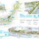 Competition board by SCAPE / Landscape Architecture