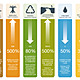 Sustainable design standards set targets for economic development, quality of life, and environmental responsibility for the area. (© SOM)