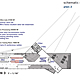 Proposed Escondido Wine Facility by John Barlow