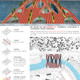 Second Place - Chongqing: Din Jinqiang, Lin Yunhan (China)