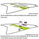 Concept Diagram