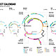 Holcim Gold Award: Regional food-gathering nodes and logistics network, Iqaluit, NU, Canada: Project calendar.